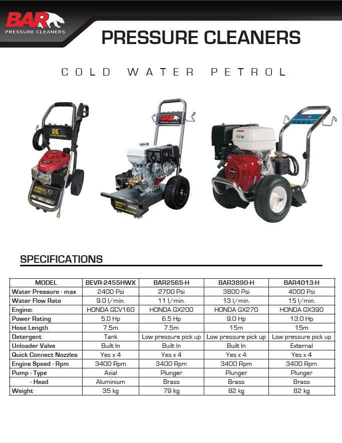 BAR-Cold-Water-Petrol